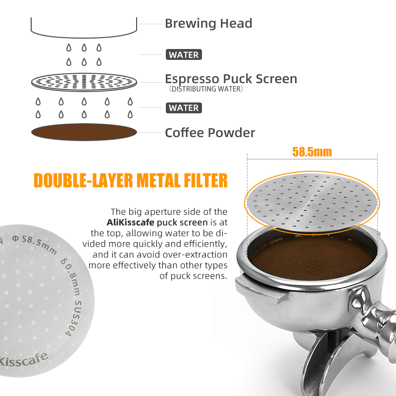 Alikisscafe Espresso Puck laya - Coffee Equipment Set ulasan dan harga